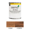 OSMO Oil Stains - 0.125L
