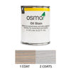 OSMO Oil Stains - 0.125L