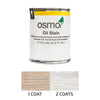 OSMO Oil Stains - 0.125L