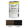 OSMO Oil Stains - 1L