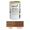OSMO Oil Stains - 1L