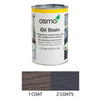 OSMO Oil Stains - 1L