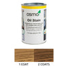 OSMO Oil Stains - 1L