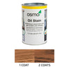 OSMO Oil Stains - 1L
