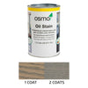 OSMO Oil Stains - 1L