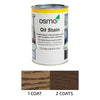 OSMO Oil Stains - 1L