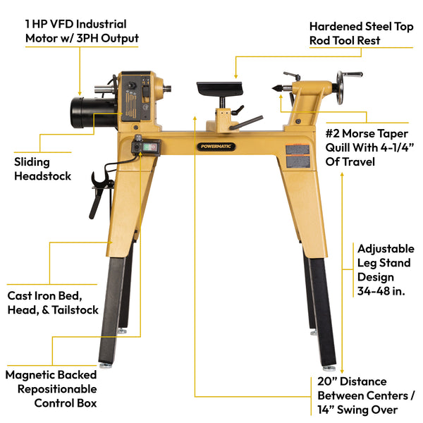 Powermatic 2014B Variable Speed Benchtop Lathe 14" x 20" with Stand