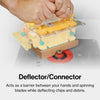 MicroJig GRR-RIPPER MAX 3D Pushblock