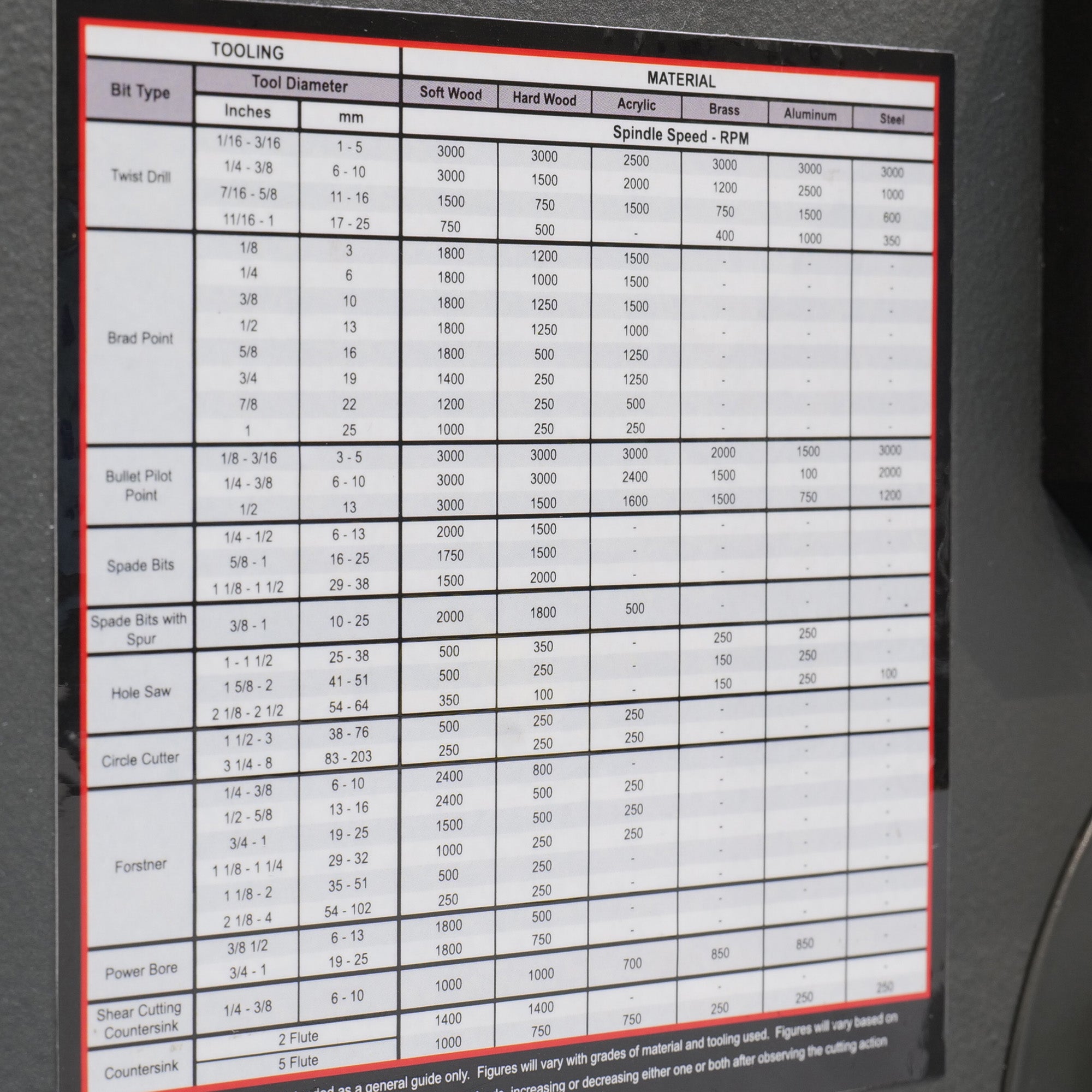 Laguna DX:20 Drill Press with Touch Screen - 2.5HP 220V