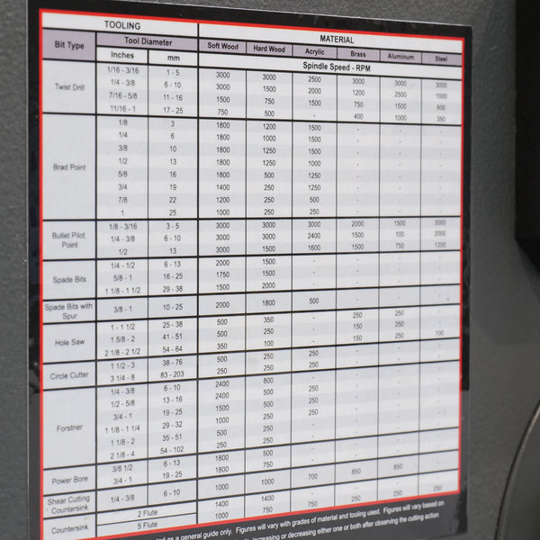 Laguna DX:20 Drill Press with Touch Screen - 2.5HP 220V