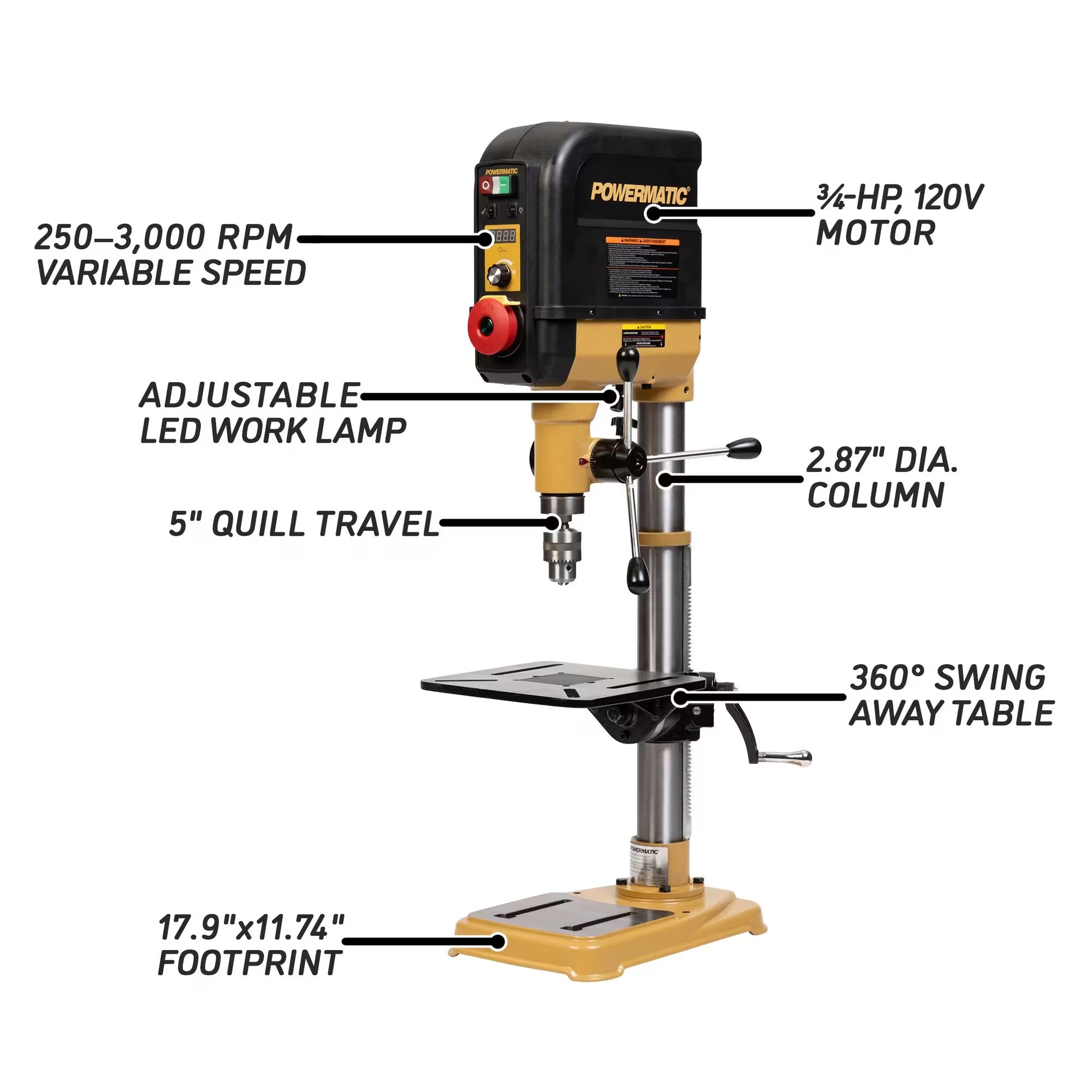 Powermatic PM2815BT 15