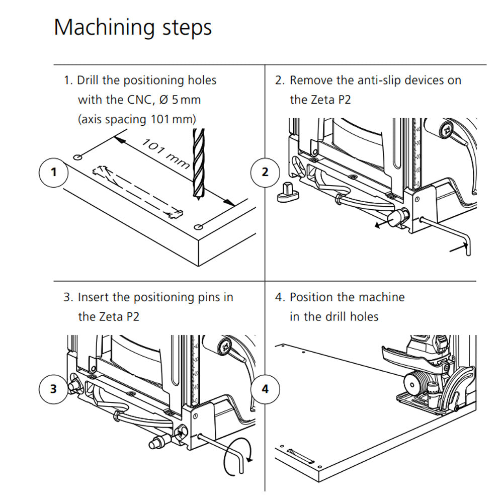 Lamello Zeta P2 P-System Positioning Pins 5mm