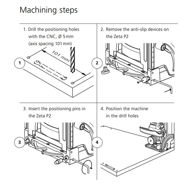 Lamello Zeta P2 P-System Positioning Pins 5mm
