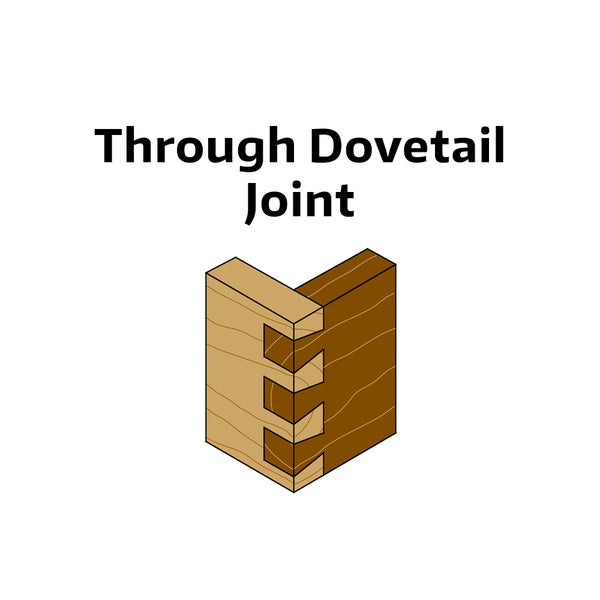 Dovetail joint milling sjabloon, complete, steel, 8 mm, ondersteunt 70 x 140/60 x 140 mm beams Dovetail joint milling sjabloon, complete, steel, 8 mm, ondersteunt 70 x 140/60 x 140 mm beams
