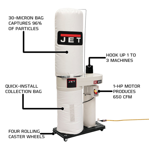 JET DC-650 1HP Dust Collector - 30 Micron Filter Bag Kit