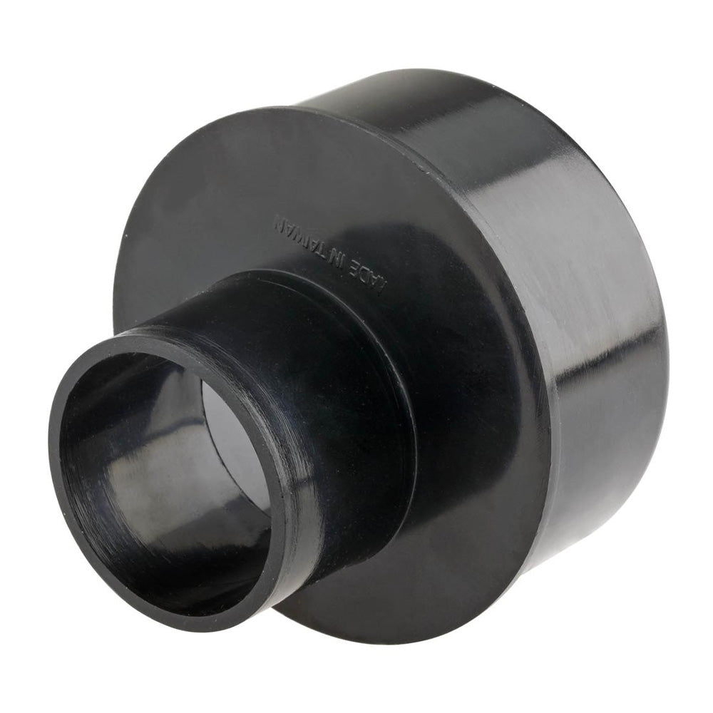 Redujcer Reducers