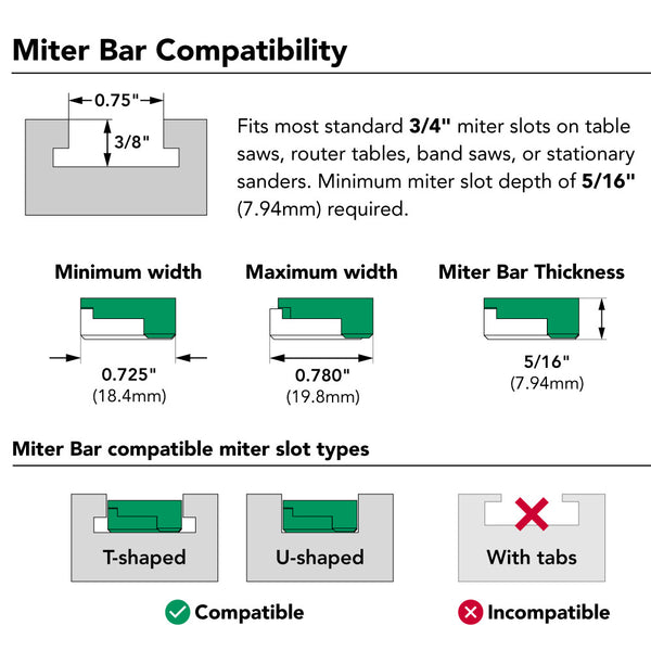 MicroJig ZEROPLAY Miter Bar (Double-Kit)